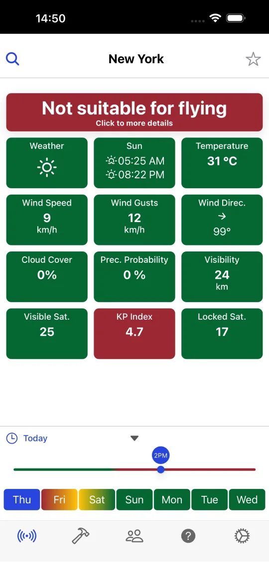 Drone Weather Forecast home screen for New York showing the verdict “Not suitable for flying”, with cards for weather, sun, temperature, wind speed, gusts, direction, cloud cover, precipitation, visibility, visible satellites, KP index and locked satellites, and a 7-day timeline.