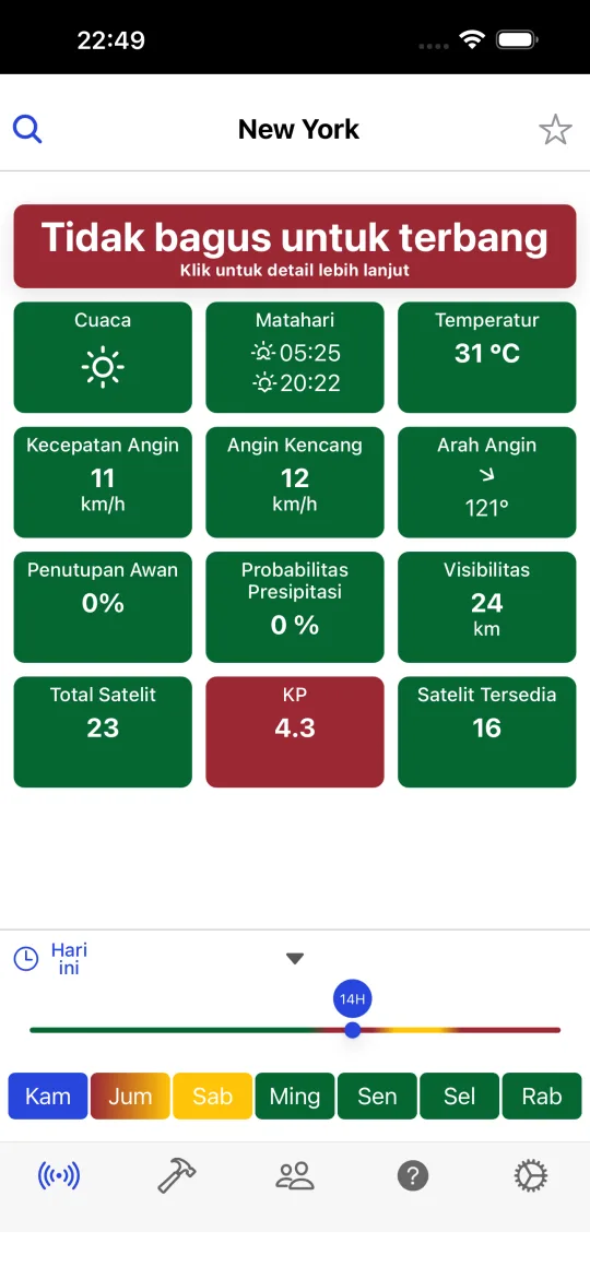 Layar beranda Drone Weather Forecast dengan keputusan untuk kota yang dipilih dan kartu cuaca, matahari, suhu, kecepatan angin, hembusan, arah, tutupan awan, curah hujan, jarak pandang, satelit terlihat, indeks KP, dan satelit terkunci, serta garis waktu 7 hari.