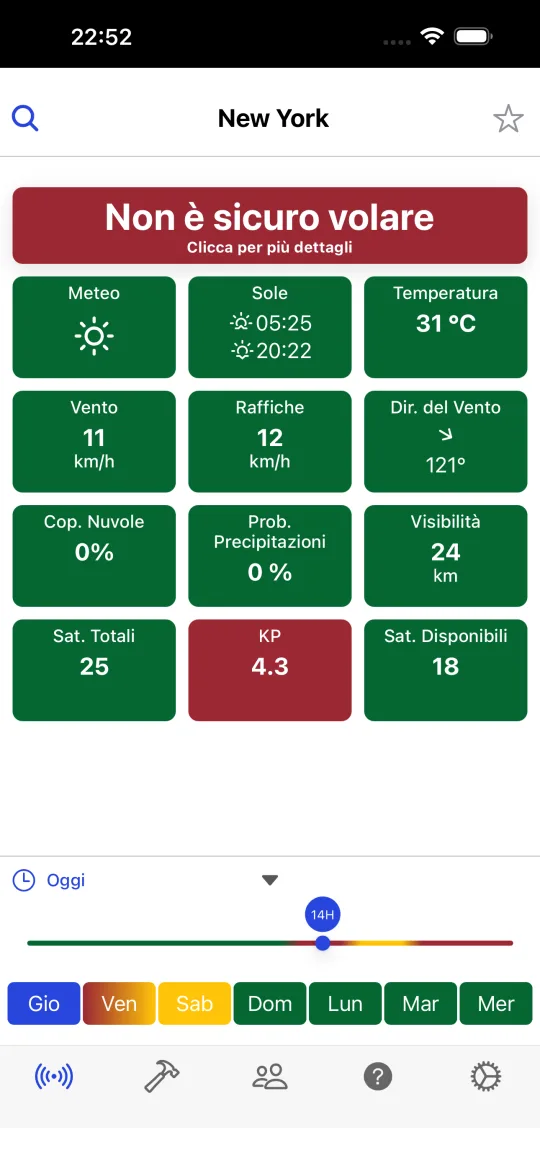 Schermata iniziale di Drone Weather Forecast con il verdetto per la città selezionata e le schede di meteo, sole, temperatura, velocità del vento, raffiche, direzione, nuvolosità, precipitazioni, visibilità, satelliti visibili, indice KP e satelliti agganciati, oltre alla linea temporale di 7 giorni.