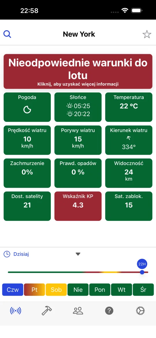 Ekran główny Drone Weather Forecast z werdyktem dla wybranego miasta oraz kartami pogody, słońca, temperatury, prędkości wiatru, porywów, kierunku, zachmurzenia, opadów, widzialności, widocznych satelitów, indeksu KP i satelitów śledzonych, a także osią czasu na 7 dni.