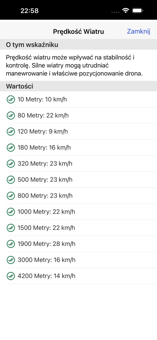 Ekran profilu wiatru z prędkością wiatru na 10, 80, 120, 180, 320, 500, 800, 1000, 1500, 1900, 3000 i 4200 metrach, wszystkie w limitach.