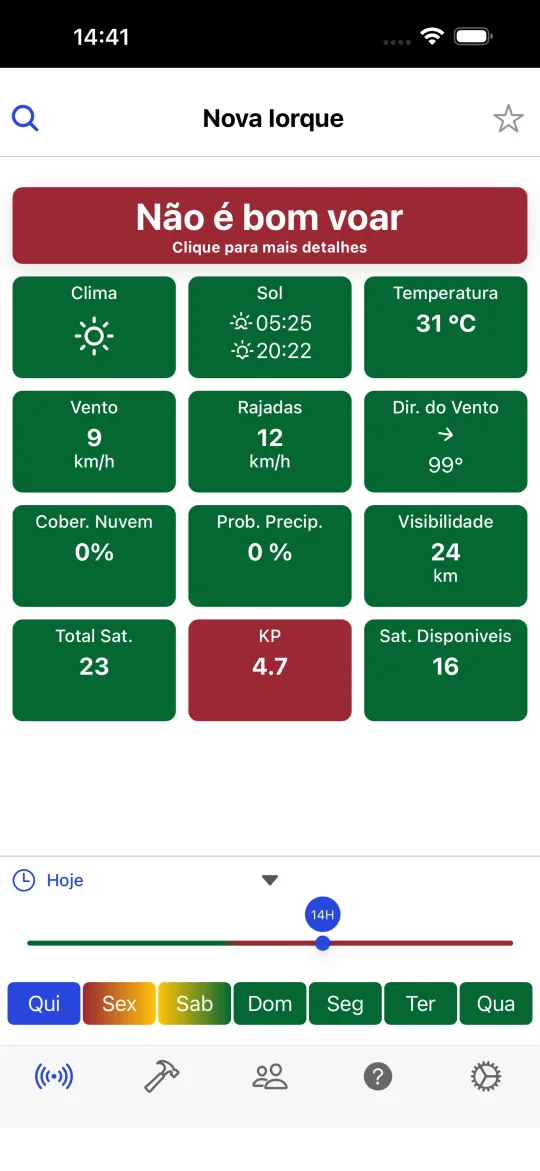 Tela inicial do Drone Weather Forecast mostrando o veredito para a cidade selecionada, com cartões de tempo, sol, temperatura, velocidade do vento, rajadas, direção, nuvens, precipitação, visibilidade, satélites visíveis, índice KP e satélites travados, além da linha do tempo de 7 dias.