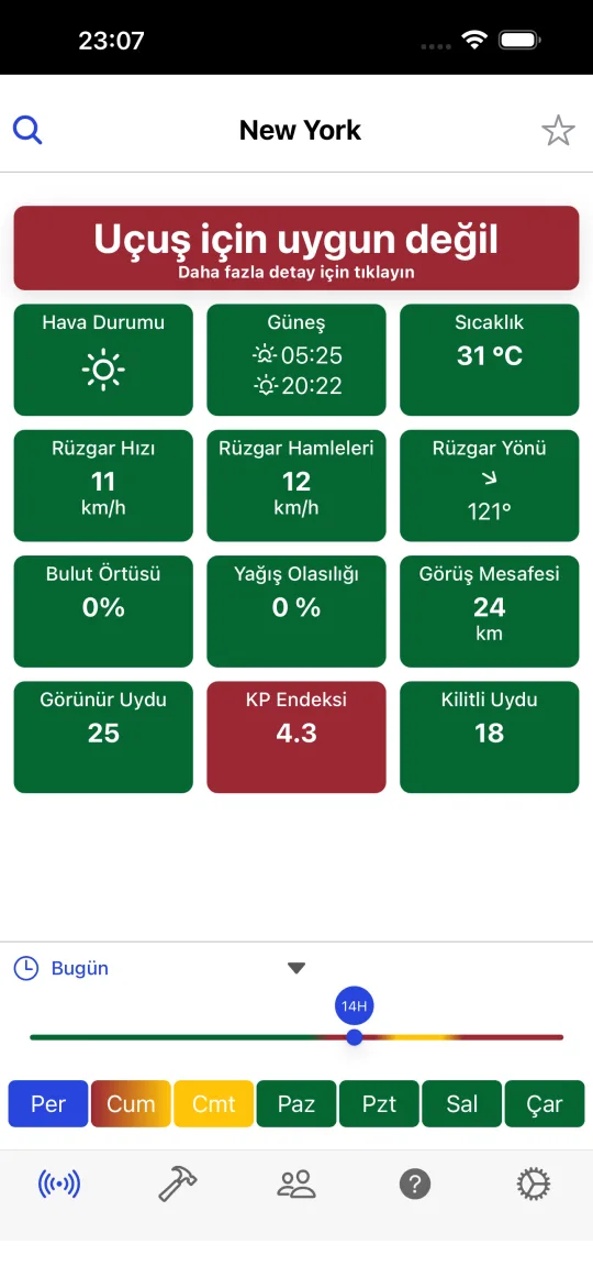 Drone Weather Forecast ana ekranı: seçilen şehir için karar ve hava durumu, güneş, sıcaklık, rüzgar hızı, hamleler, yön, bulutluluk, yağış, görüş, görünür uydular, KP indeksi ve kilitlenen uydular kartları ile 7 günlük zaman çizelgesi.